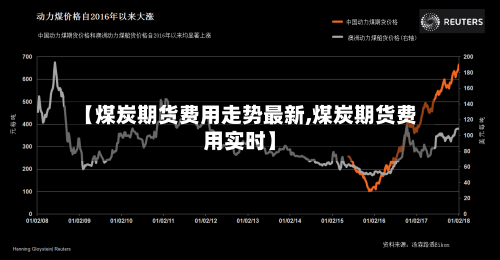 【煤炭期货费用走势最新,煤炭期货费用实时】-第2张图片