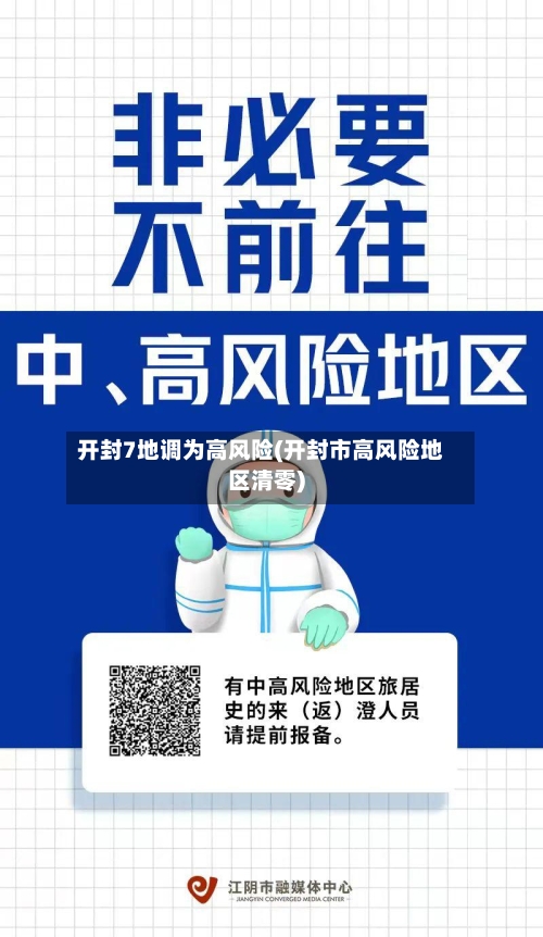 开封7地调为高风险(开封市高风险地区清零)-第3张图片