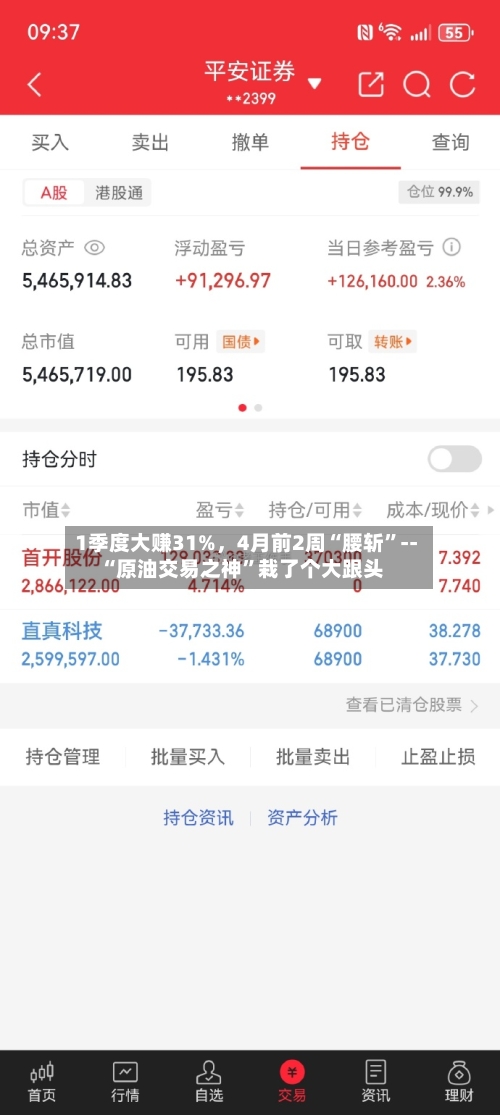 1季度大赚31%	，4月前2周“腰斩”--“原油交易之神”栽了个大跟头-第2张图片