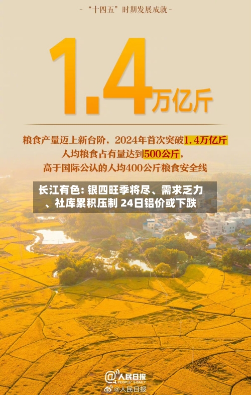 长江有色: 银四旺季将尽、需求乏力	、社库累积压制 24日铝价或下跌-第1张图片