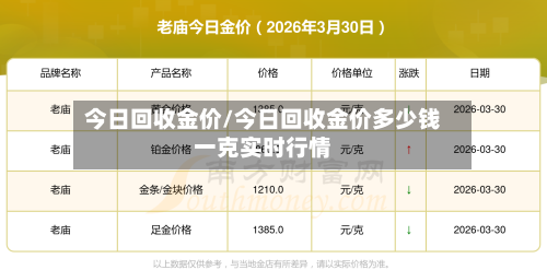 今日回收金价/今日回收金价多少钱一克实时行情-第2张图片