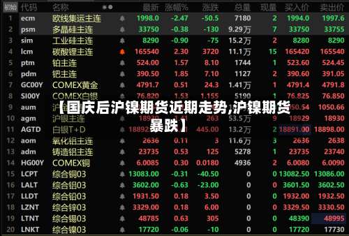 【国庆后沪镍期货近期走势,沪镍期货暴跌】-第1张图片