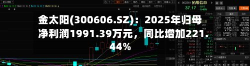 金太阳(300606.SZ)：2025年归母净利润1991.39万元，同比增加221.44%-第1张图片
