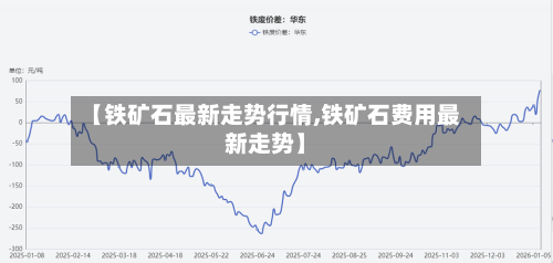 【铁矿石最新走势行情,铁矿石费用最新走势】-第2张图片