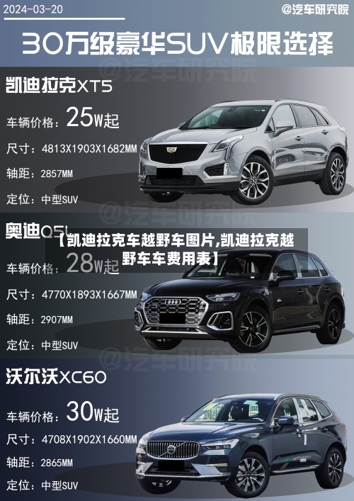 【凯迪拉克车越野车图片,凯迪拉克越野车车费用表】-第2张图片