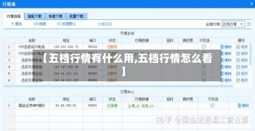 【五档行情有什么用,五档行情怎么看】-第2张图片