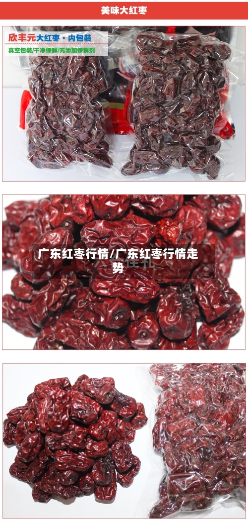 广东红枣行情/广东红枣行情走势-第2张图片