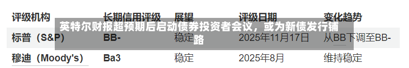 英特尔财报超预期后启动债券投资者会议，或为新债发行铺路-第2张图片