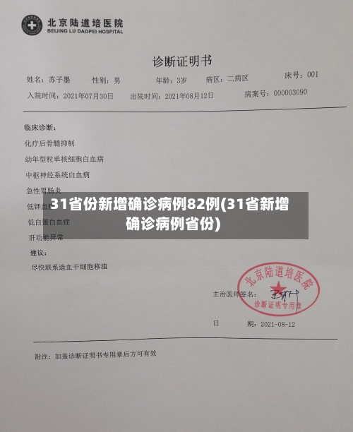 31省份新增确诊病例82例(31省新增确诊病例省份)-第1张图片