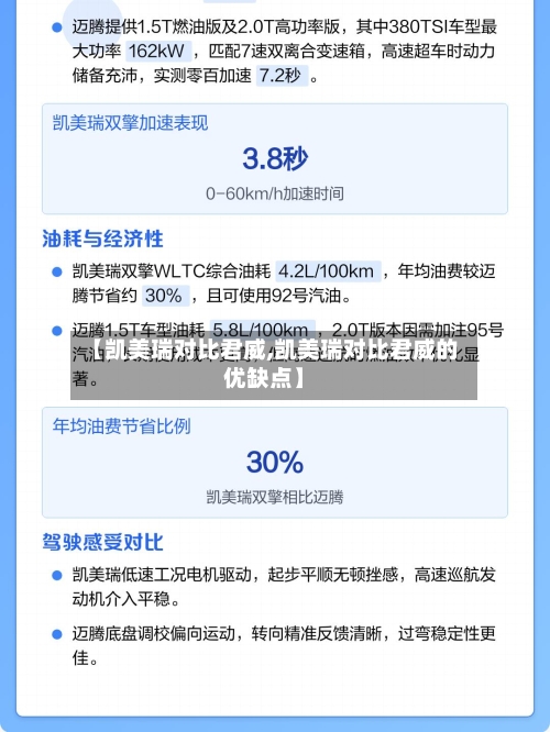 【凯美瑞对比君威,凯美瑞对比君威的优缺点】-第1张图片