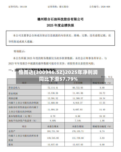 恒而达(300946.SZ)2025年净利润同比下滑57.79%-第1张图片