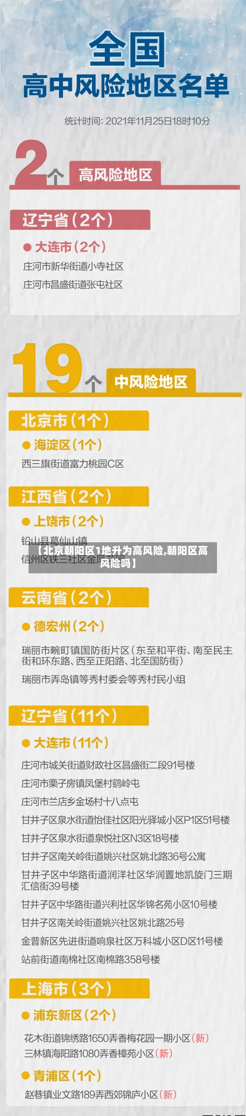 【北京朝阳区1地升为高风险,朝阳区高风险吗】-第1张图片