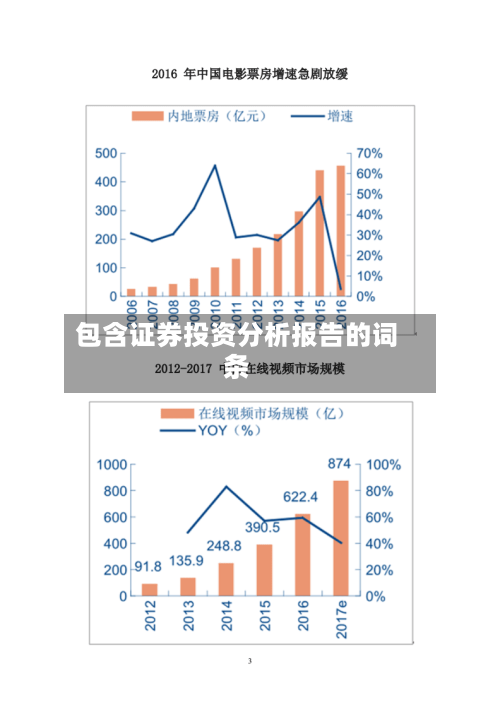 包含证券投资分析报告的词条-第1张图片
