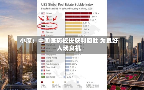 小摩：中国医药板块获利回吐 为良好入场良机-第2张图片