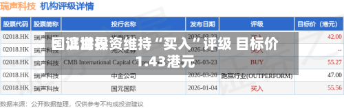 国证世界：滨海投资维持“买入”评级 目标价1.43港元-第2张图片