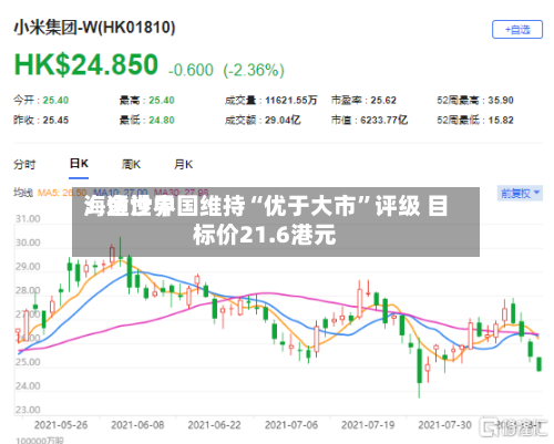 海通世界：金沙中国维持“优于大市	”评级 目标价21.6港元-第1张图片