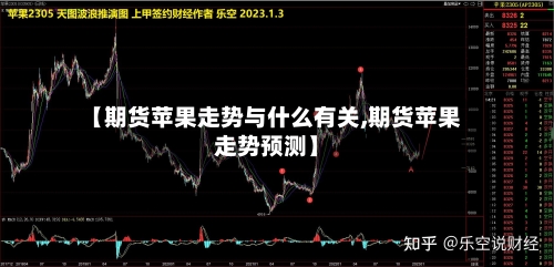 【期货苹果走势与什么有关,期货苹果走势预测】-第1张图片