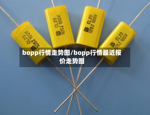 bopp行情走势图/bopp行情最近报价走势图-第2张图片