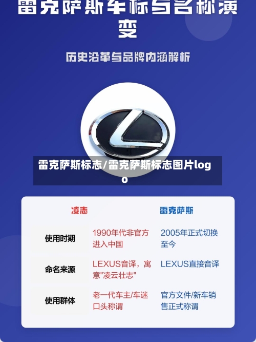 雷克萨斯标志/雷克萨斯标志图片logo-第2张图片