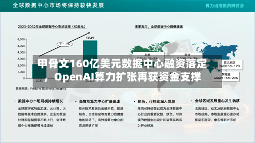 甲骨文160亿美元数据中心融资落定，OpenAI算力扩张再获资金支撑-第1张图片