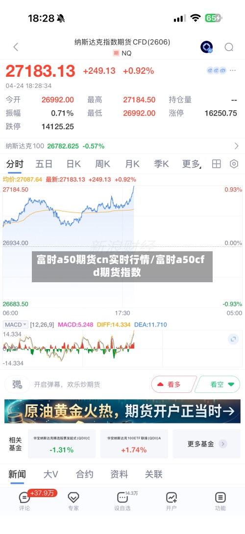 富时a50期货cn实时行情/富时a50cfd期货指数-第2张图片