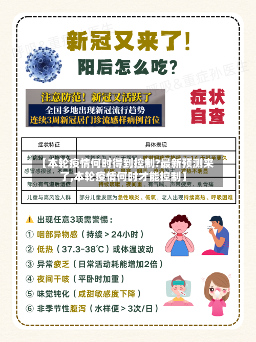 【本轮疫情何时得到控制?最新预测来了,本轮疫情何时才能控制】-第1张图片