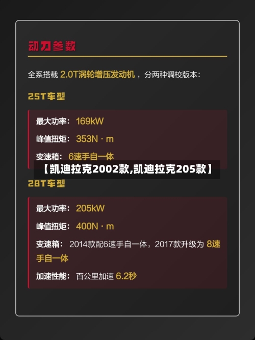【凯迪拉克2002款,凯迪拉克205款】-第1张图片