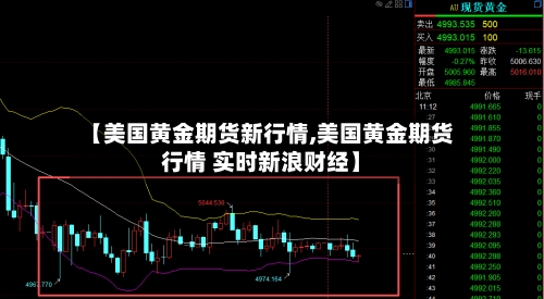 【美国黄金期货新行情,美国黄金期货行情 实时新浪财经】-第1张图片