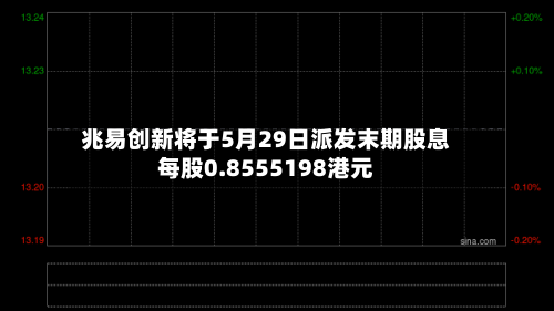 兆易创新将于5月29日派发末期股息每股0.8555198港元-第1张图片