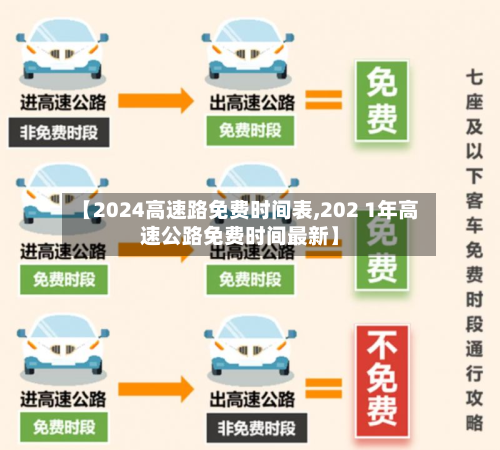 【2024高速路免费时间表,202 1年高速公路免费时间最新】-第1张图片