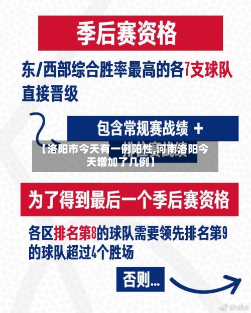 【洛阳市今天有一例阳性,河南洛阳今天增加了几例】-第1张图片
