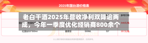 老白干酒2025年营收净利双降逾两成	，今年一季度优化经销商800余个-第1张图片