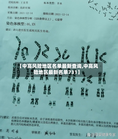 【中高风险地区名单最新查询,中高风险地区最新名单731】-第1张图片