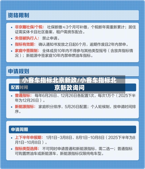 小客车指标北京新政/小客车指标北京新政询问-第2张图片