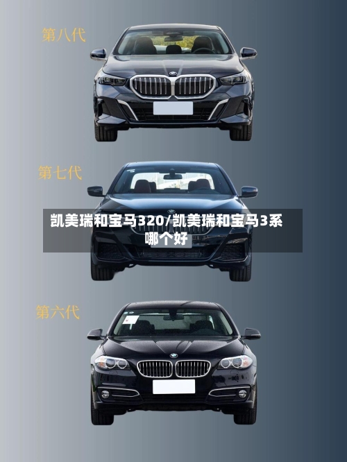 凯美瑞和宝马320/凯美瑞和宝马3系哪个好-第1张图片