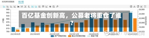 百亿基金创新高，公募老将重仓了谁？-第1张图片