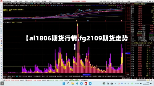 【al1806期货行情,fg2109期货走势】-第2张图片