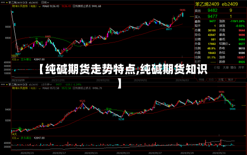 【纯碱期货走势特点,纯碱期货知识】-第1张图片