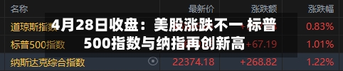 4月28日收盘：美股涨跌不一 标普500指数与纳指再创新高-第3张图片