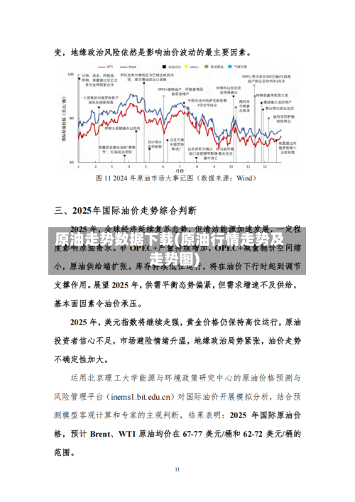 原油走势数据下载(原油行情走势及走势图)-第1张图片
