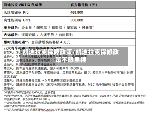 凯迪拉克保障政策/凯迪拉克保修政策不限里程-第3张图片