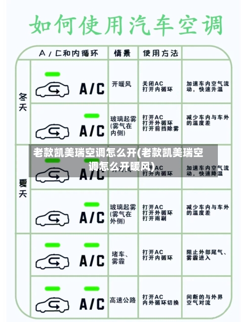 老款凯美瑞空调怎么开(老款凯美瑞空调怎么开暖风)-第1张图片