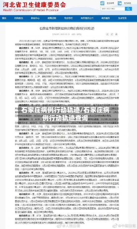 石家庄病例行动轨迹/石家庄病例行动轨迹查询-第1张图片