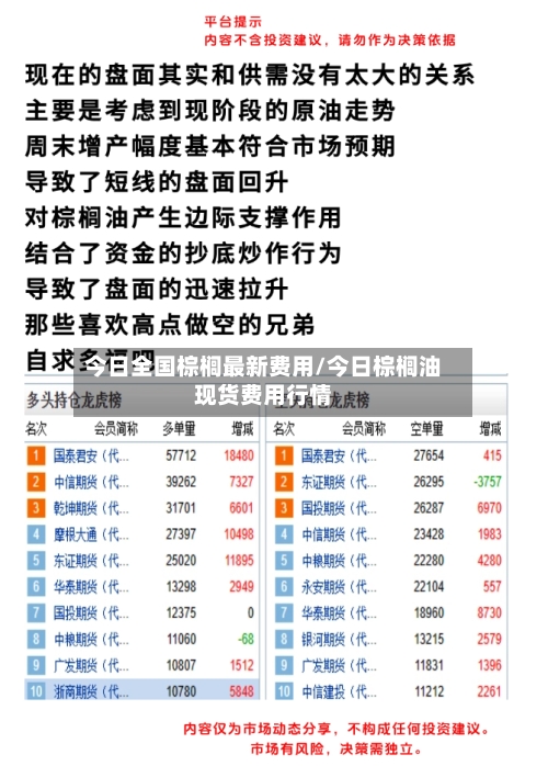 今日全国棕榈最新费用/今日棕榈油现货费用行情-第1张图片