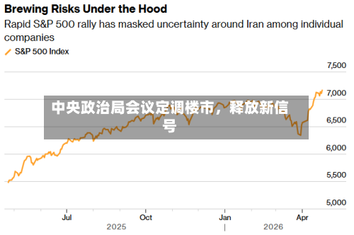 中央政治局会议定调楼市，释放新信号-第2张图片