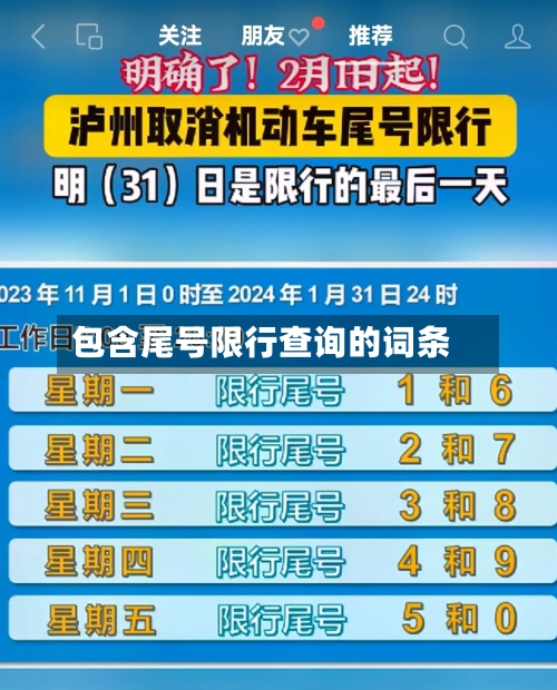 包含尾号限行查询的词条-第2张图片