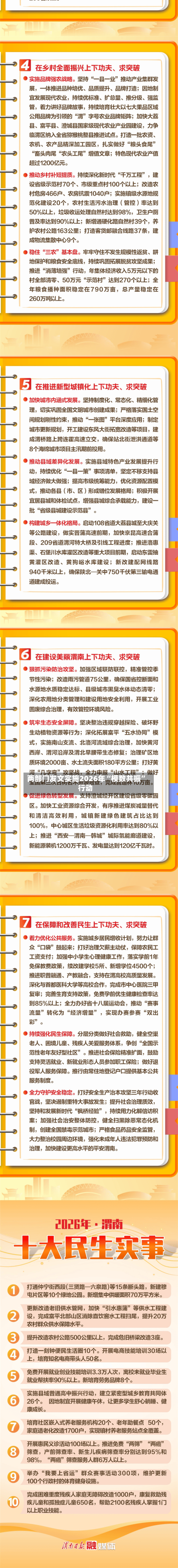 两部门发文实施2026年“模数共振”行动-第2张图片