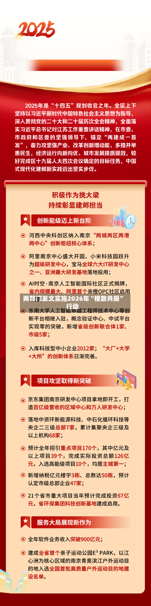 两部门发文实施2026年“模数共振	”行动-第3张图片