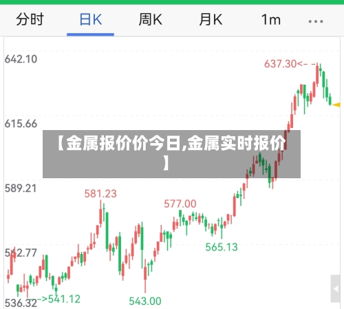 【金属报价价今日,金属实时报价】-第2张图片
