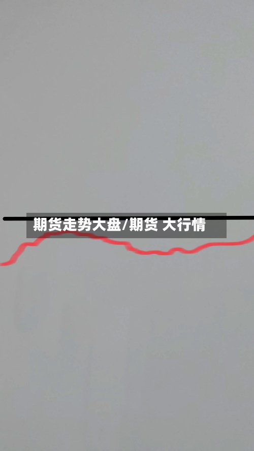 期货走势大盘/期货 大行情-第1张图片
